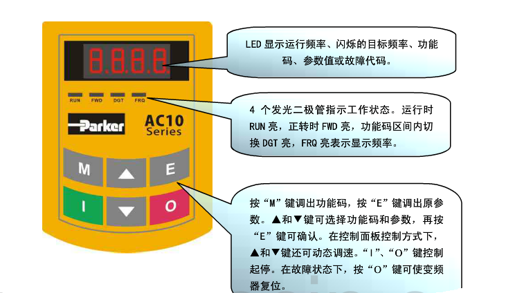 派克變頻器如何調(diào)試？變頻器的空載通電驗(yàn)及電機(jī)空載運(yùn)行？