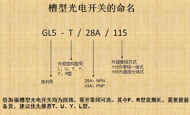 倍加福接近開關(guān)、光電開關(guān)等產(chǎn)品技術(shù)培訓(xùn)會(huì)