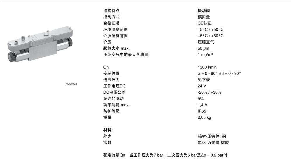 安沃馳高壓比例閥（R440001900）簡(jiǎn)單介紹