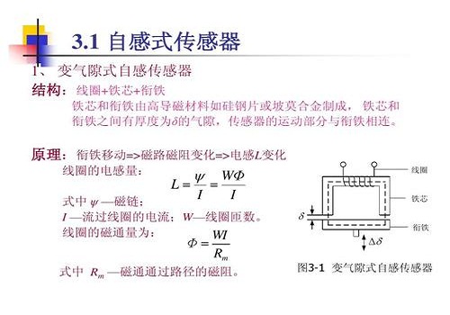 電感式傳感器選擇，使用注意的3類(lèi)事項(xiàng)