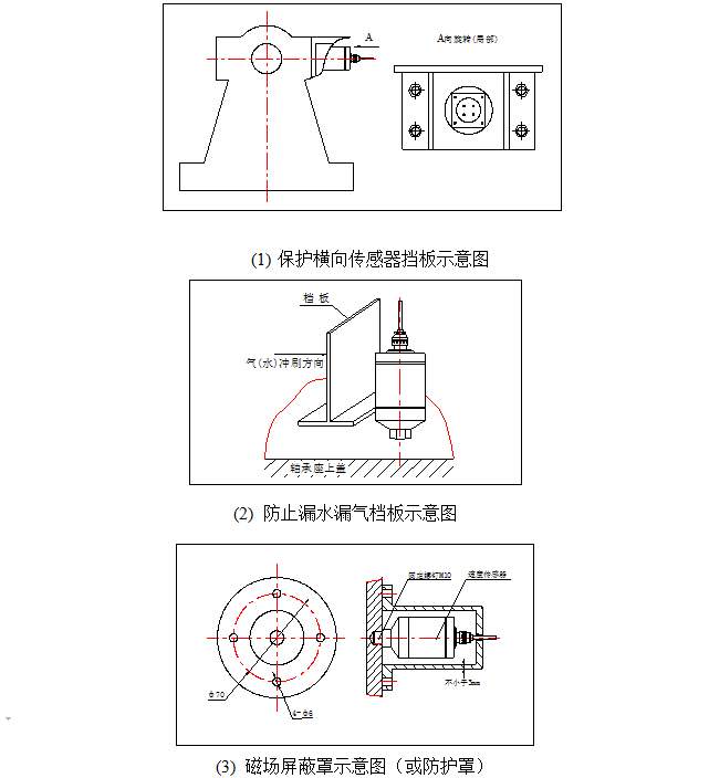 振動(dòng)速度傳感器的結(jié)構(gòu)示意圖.png