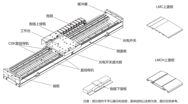 直線電機模組內(nèi)部結構.jpg