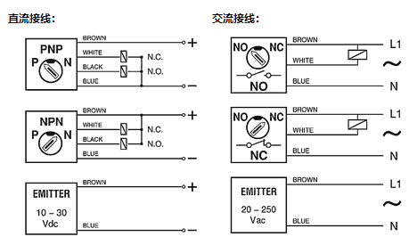 輸出原理圖.png