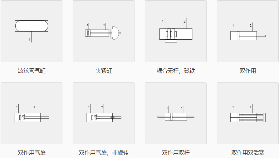 氣缸符號