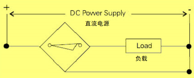 接近傳感器直流電路圖原理及電路目標(biāo)尺寸