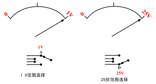 電位器電路圖.png