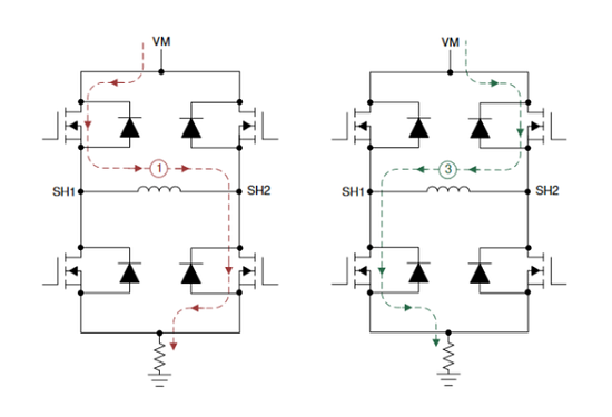 步進(jìn)電機(jī)驅(qū)動(dòng)器工作原理是什么，步進(jìn)電機(jī)驅(qū)動(dòng)器電子設(shè)備如何工作？