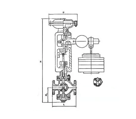 自力式調(diào)節(jié)閥原理是利用閥門元件運(yùn)作？