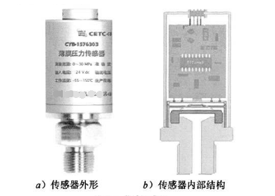 薄膜式壓力傳感器的高性能技術(shù)，薄膜傳感器的可靠優(yōu)點(diǎn)