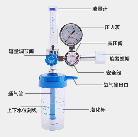 工業(yè)氧氣瓶減壓閥工作原理，可以有效地保持氣體壓力的穩(wěn)定