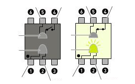 光耦直接驅(qū)動(dòng)繼電器的作用與特點(diǎn)解析
