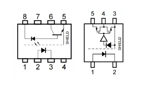 國(guó)產(chǎn)光耦繼電器質(zhì)量怎么樣，和進(jìn)口的區(qū)別大不大？