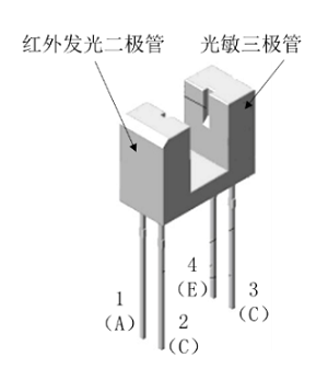 槽型光耦測速模塊怎么檢測？槽型光耦測速模塊的應(yīng)用優(yōu)勢在哪？