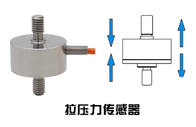 拉壓力傳感器輸出信號在現(xiàn)實生活中的應(yīng)用